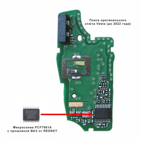 Микросхема PCF7961A Микросхема PCF7961A